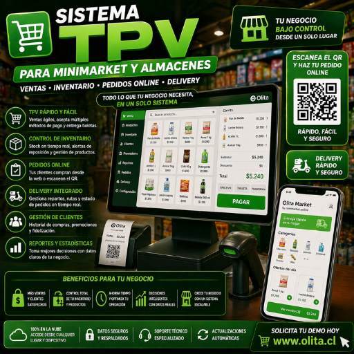 Tiendas Online QR
