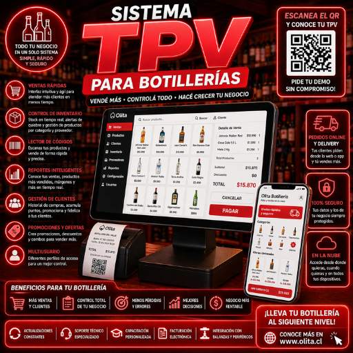Software para Botillerías