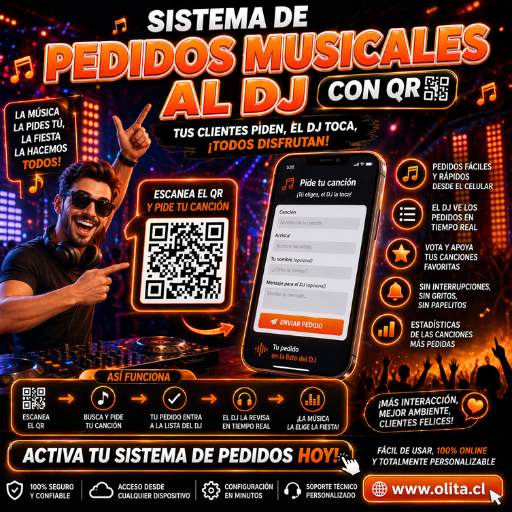 Panel para DJs