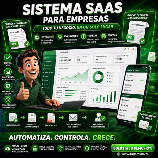 Soluciones SaaS a Medida
