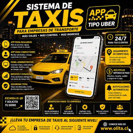 Gestión de Radiotaxis