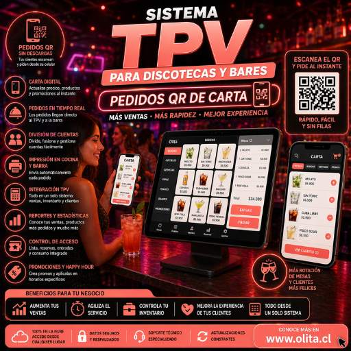 Tienda Online + TPV